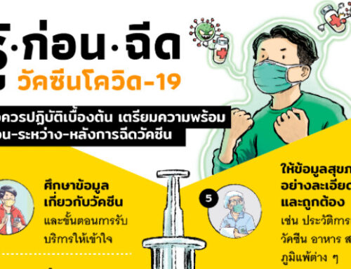 รู้ก่อนฉีด วัคซีนโควิด-19