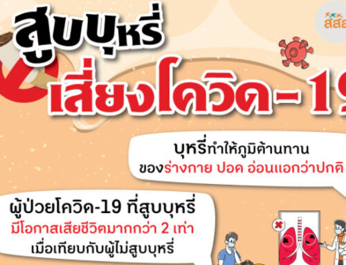 สูบบุหรี่ เสี่ยงโควิด-19