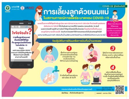 4 ขั้นตอนเลี้ยงลูกด้วยนมแม่อย่างปลอดภัย ในสถานการณ์การแพร่ระบาดของโควิด19