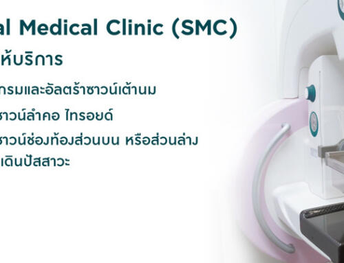 คลินิกรังสีเฉพาะทางนอกเวลา (SMC)