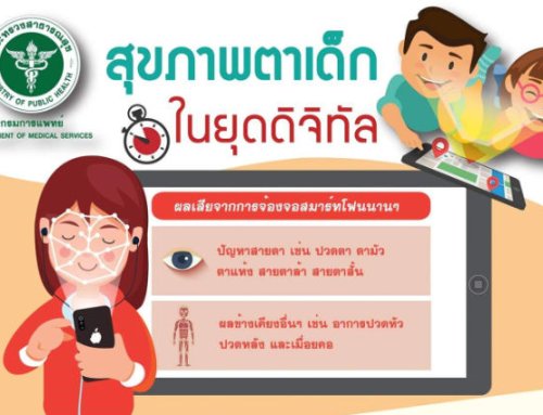 สุขภาพตาเด็กในยุคดิจิทัล