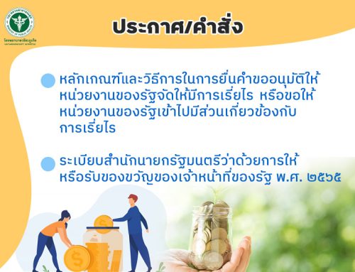 หลักเกณฑ์และวิธีการในการยื่นคำขออนุมัติให้หน่วยงานของรัฐจัดให้มีการเรี่ยไร หรือขอให้หน่วยงานของรัฐเข้าไปมีส่วนเกี่ยวข้องกับการเรี่ยไร
