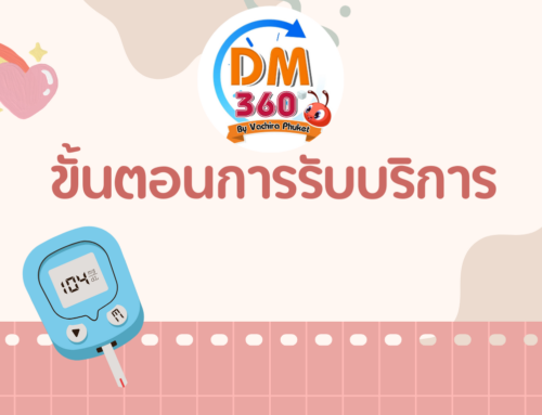 ขั้นตอนการรับบริการ
