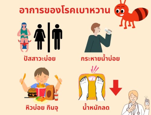 สัญญาณเตือนของโรคเบาหวาน!!!