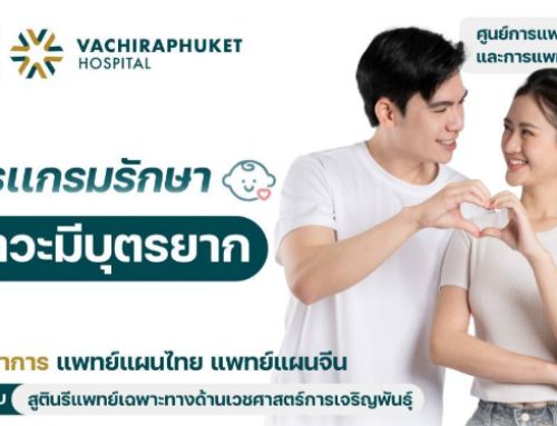 โปรแกรมรักษาภาวะมีบุตรยากแบบบูรณาการ